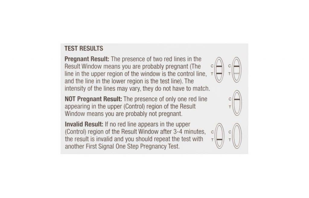 First Signal Pregnancy Test results.