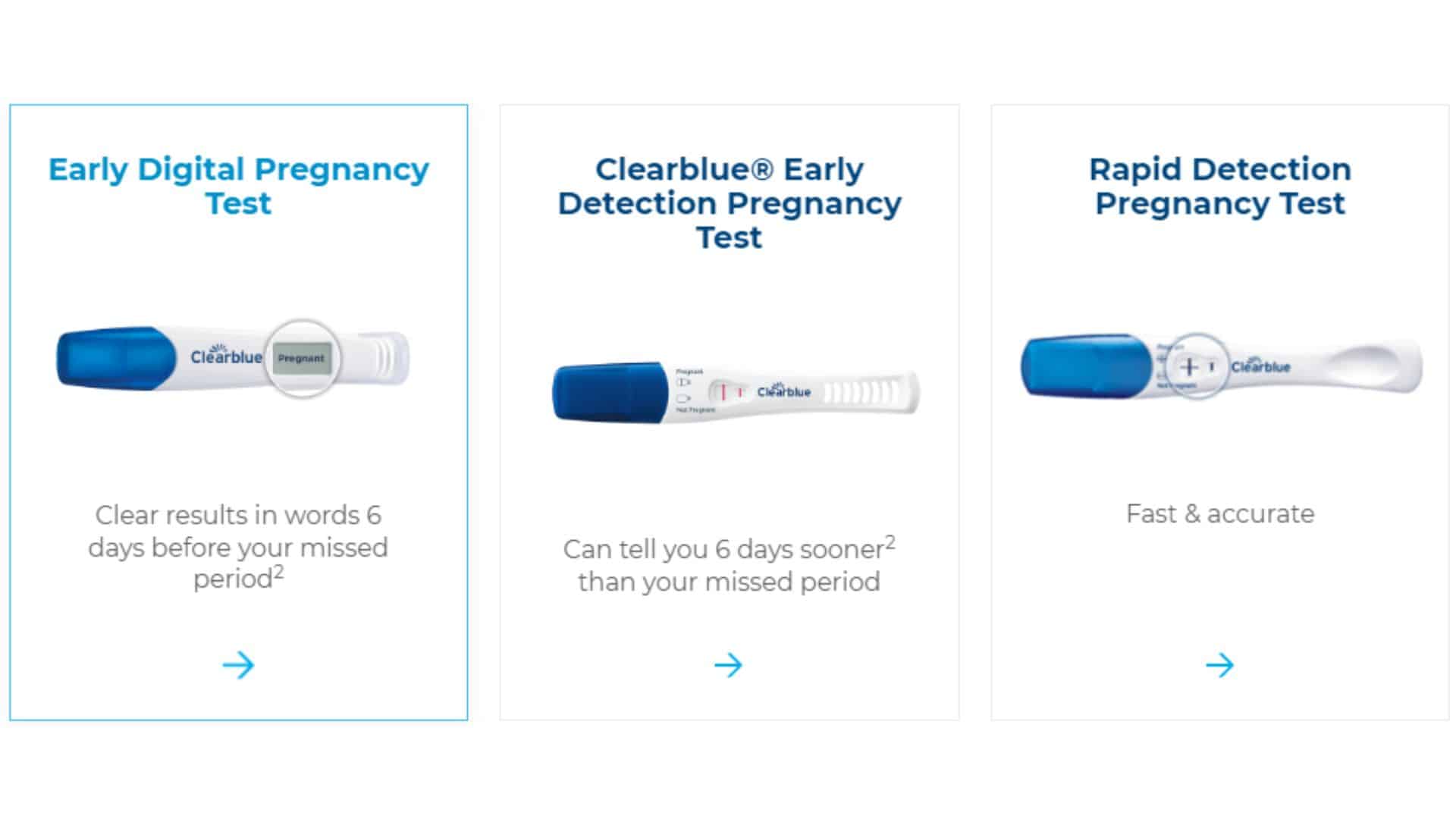 Clear Blue Pregnancy Test Instructions