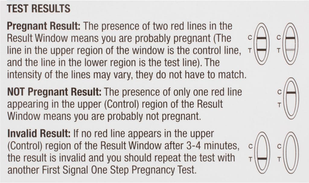 Equate First Signal pregnancy test results.