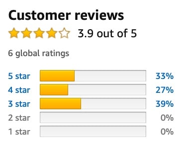 Only six "star" ratings on Amazon give you little insight into ARite Aid One Step Pregnancy Test reviews for the product's two pack.